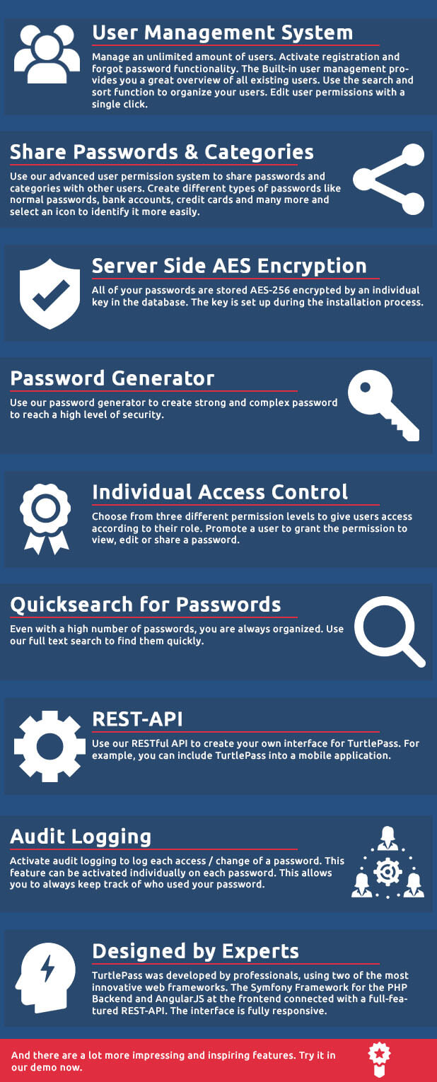 turtlepass-features